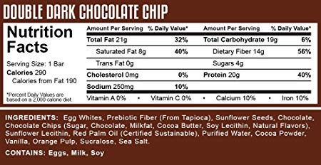 5% Nutrition KTCO Bar - 68g