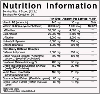 5% Nutrition 5150 (LIMITED Edition) -366g.