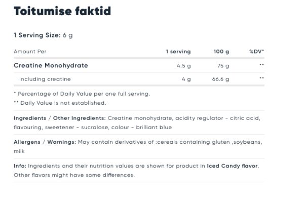 Activlab Creatine Monohydrate - 500g.